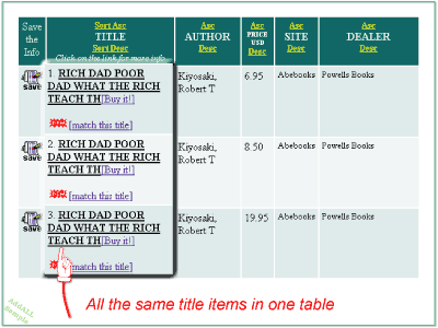 Same title items are neatly sorted in our  comparison table